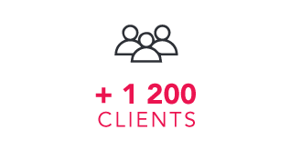 1200 Clients